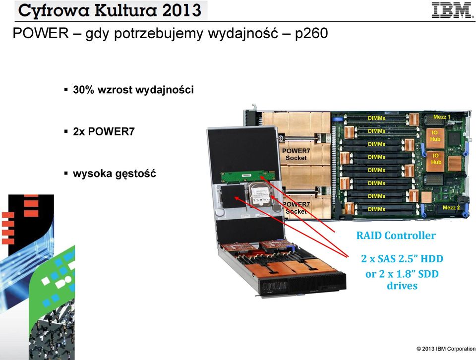 POWER7 Socket IO Hub IO Hub POWER7 Socket Mezz 2