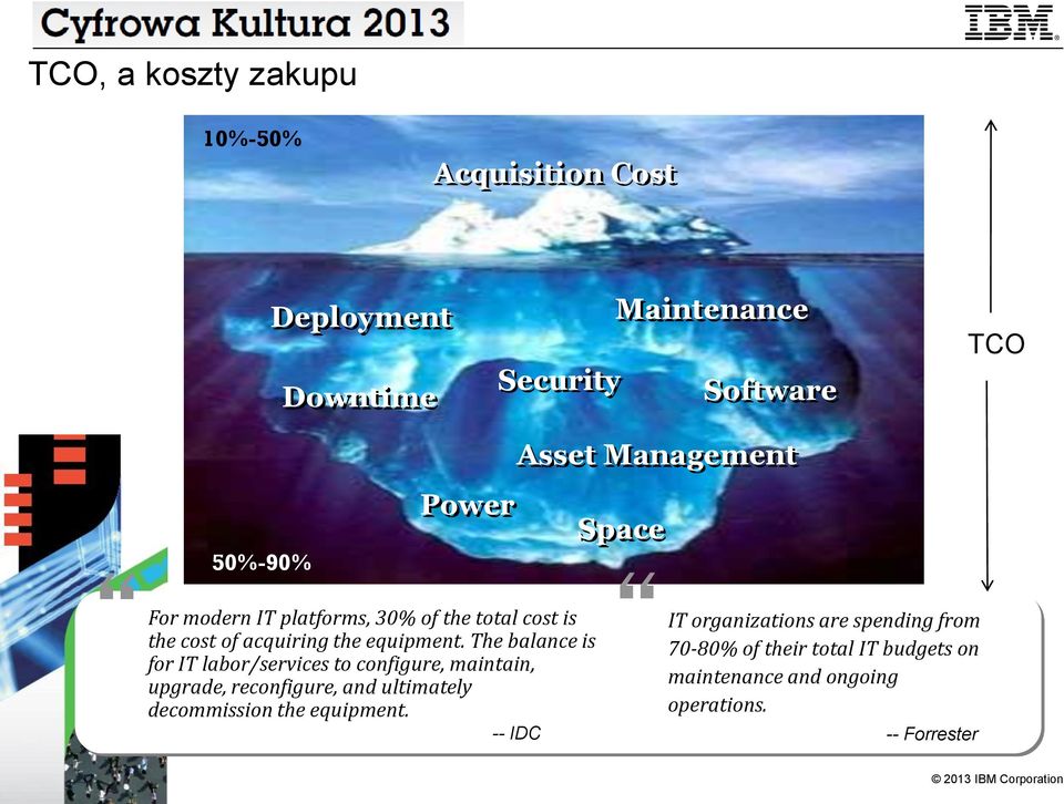 The balance is for IT labor/services to configure, maintain, upgrade, reconfigure, and ultimately decommission the