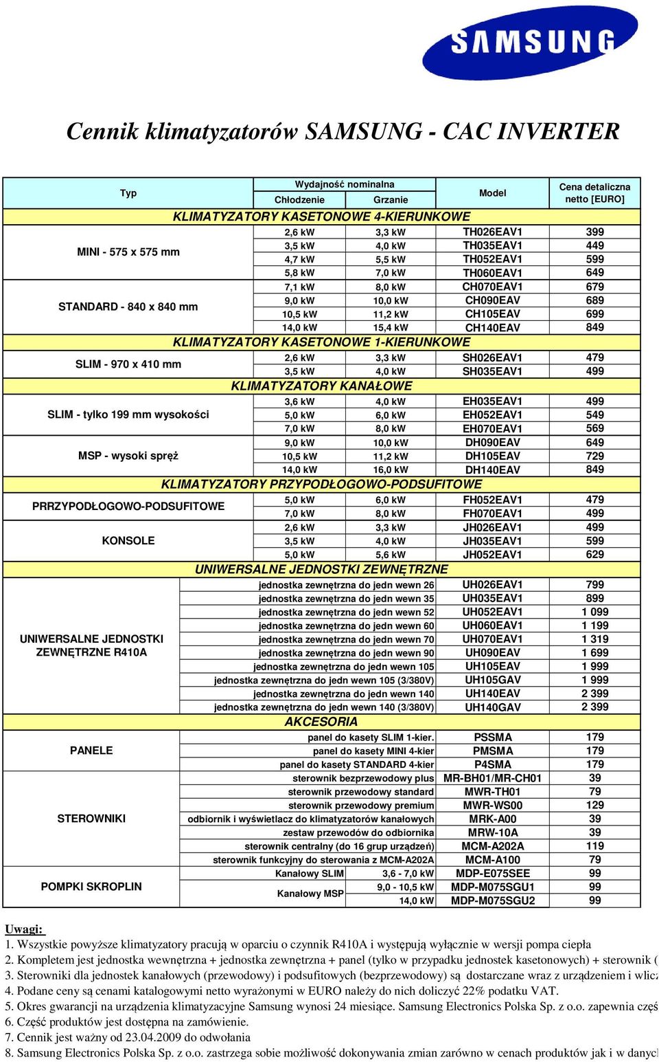 SH026EAV1 479 3,5 kw 4,0 kw SH035EAV1 499 3,6 kw 4,0 kw EH035EAV1 499 5,0 kw 6,0 kw EH052EAV1 549 7,0 kw 8,0 kw EH070EAV1 569 9,0 kw 10,0 kw DH090EAV 649 10,5 kw 11,2 kw DH105EAV 729 14,0 kw 16,0 kw