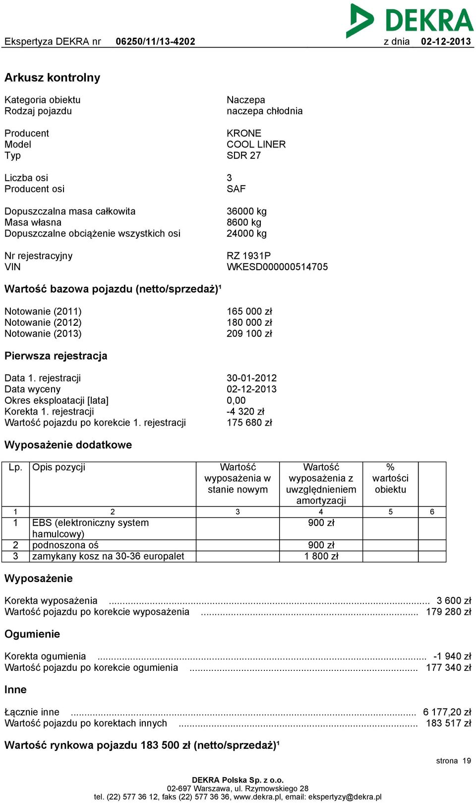 (2013) 165 000 zł 180 000 zł 209 100 zł Pierwsza rejestracja Data 1. rejestracji Data wyceny Okres eksploatacji [lata] Korekta 1. rejestracji Wartość pojazdu po korekcie 1.