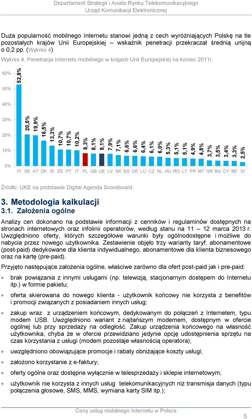 Penetracja Internetu mobilnego w krajach Unii Europejskiej na koniec 211r.