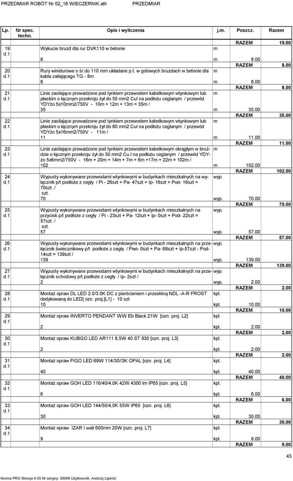 00 Linie zasilające prowadzone pod tynkie przewode kabelkowy wtynkowy lub płaski o łączny przekroju żył do 50 2 Cul na podłożu ceglany / przewód YDYżo 5x102/750V - 10 + 12 + 13 = 35 / 35 35.