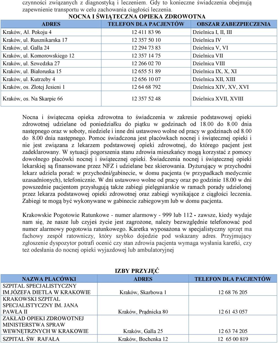 Rusznikarska 17 12 357 50 10 Dzielnica IV Kraków, ul. Galla 24 12 294 73 83 Dzielnica V, VI Kraków, ul. Komorowskiego 12 12 357 14 75 Dzielnica VII Kraków, ul.