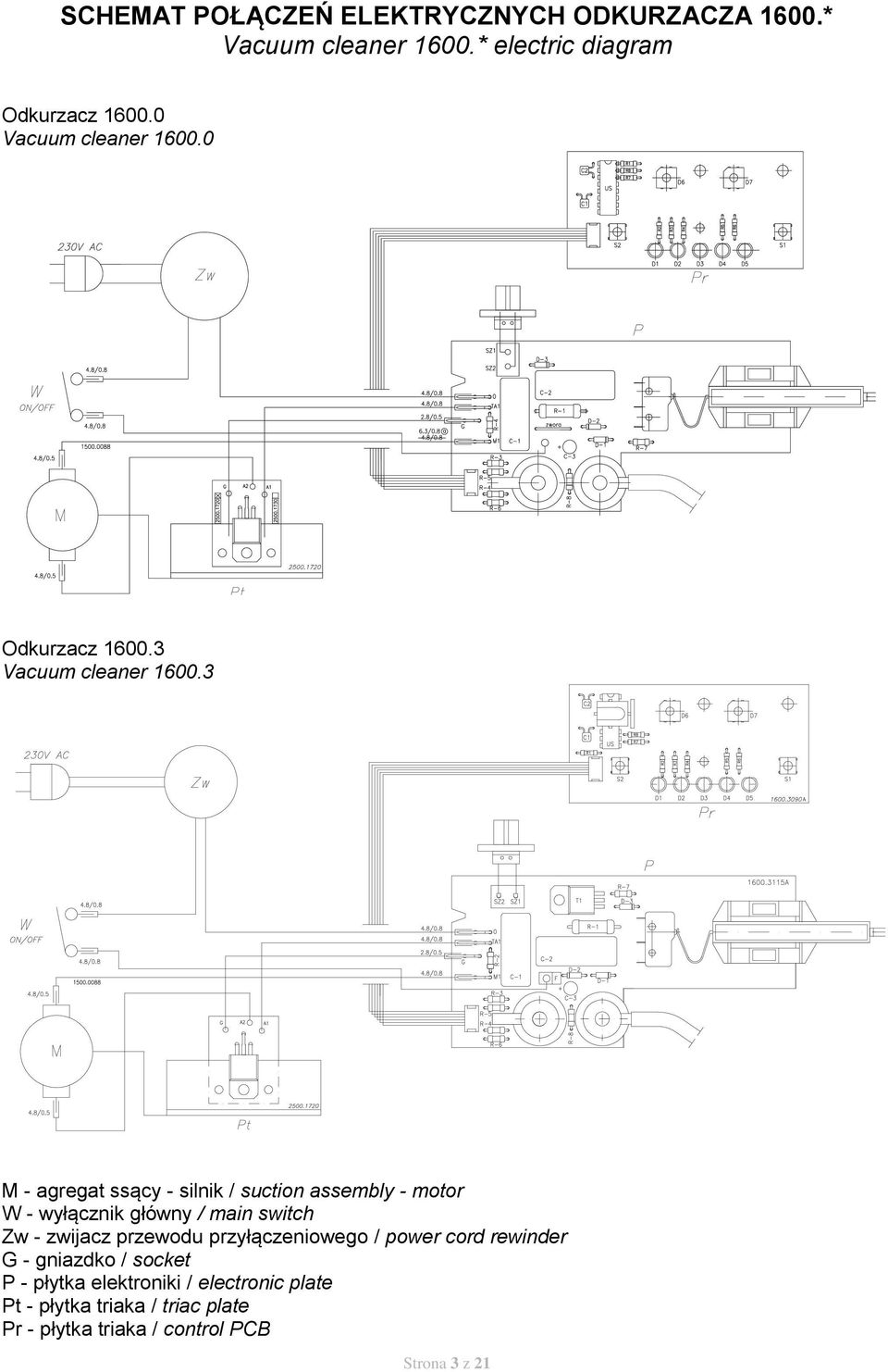 3 M - agregat ssący - silnik / suction assembly - motor W - wyłącznik główny / main switch Zw - zwijacz przewodu