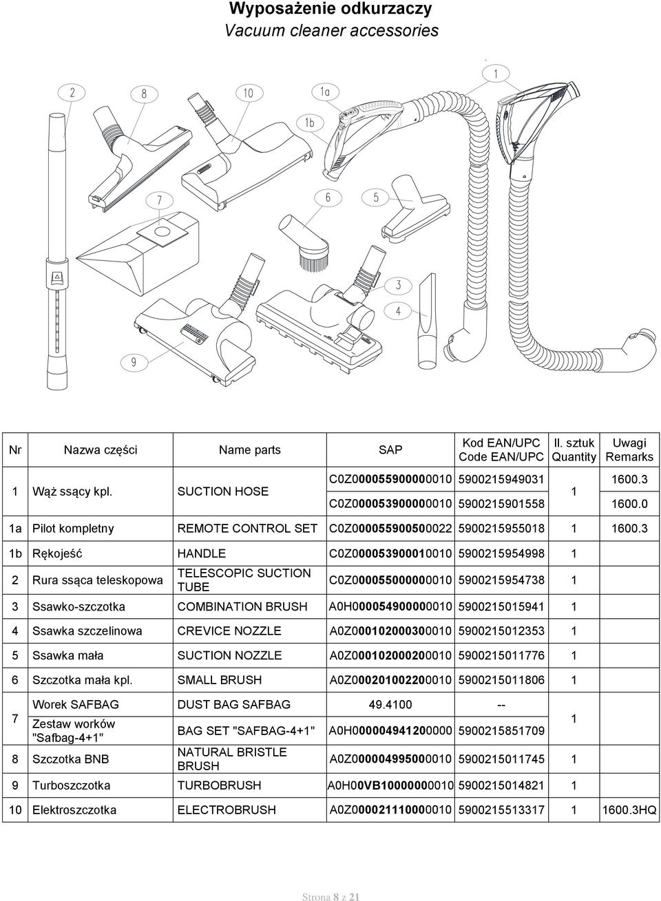 3 b Rękojeść HANDLE C0Z0000539000000 590025954998 2 Rura ssąca teleskopowa TELESCOPIC SUCTION TUBE C0Z00005500000000 590025954738 3 Ssawko-szczotka COMBINATION BRUSH A0H00005490000000 5900250594 4