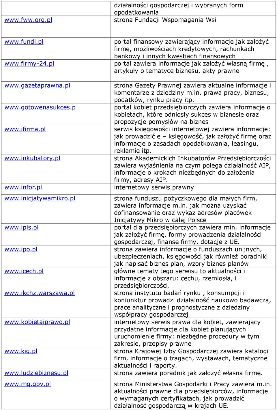 pl portal zawiera informacje jak załoŝyć własną firmę, artykuły o tematyce biznesu, akty prawne www.gazetaprawna.pl www.gotowenasukces.p www.ifirma.pl www.inkubatory.pl www.infor.pl www.inicjatywamikro.