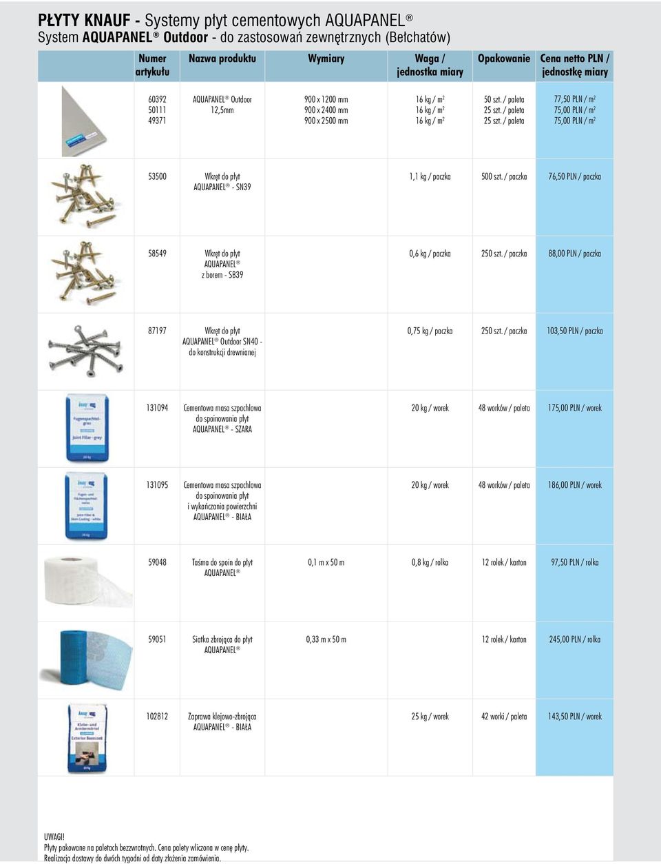 / paleta 77,50 PLN / m 2 75,00 PLN / m 2 75,00 PLN / m 2 53500 Wkręt do płyt AQUAPANEL - SN39 1,1 kg / paczka 500 szt.