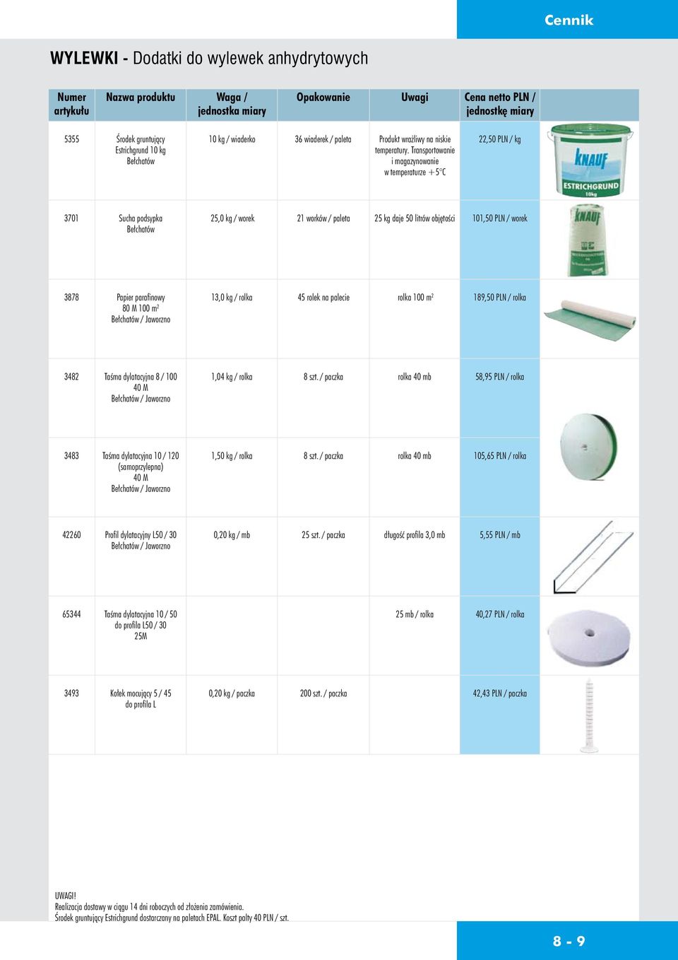 Transportowanie i magazynowanie w temperaturze +5 C 22,50 PLN / kg 3701 Sucha podsypka 25,0 kg / worek 21 worków / paleta 25 kg daje 50 litrów objętości 101,50 PLN / worek 3878 Papier parafinowy 80 M