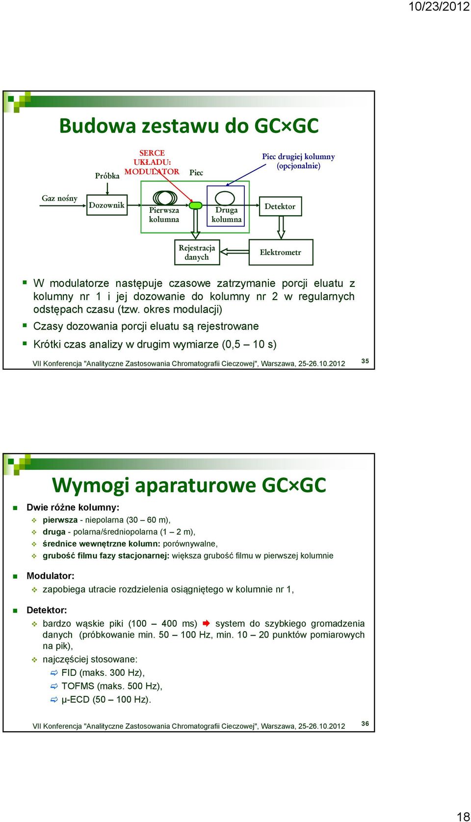 okres modulacji) Czasy dozowania porcji eluatu są rejestrowane Krótki czas analizy w drugim wymiarze (0,5 10 s) 35 Dwie różne kolumny: pierwsza - niepolarna (30 60 m), druga - polarna/średniopolarna