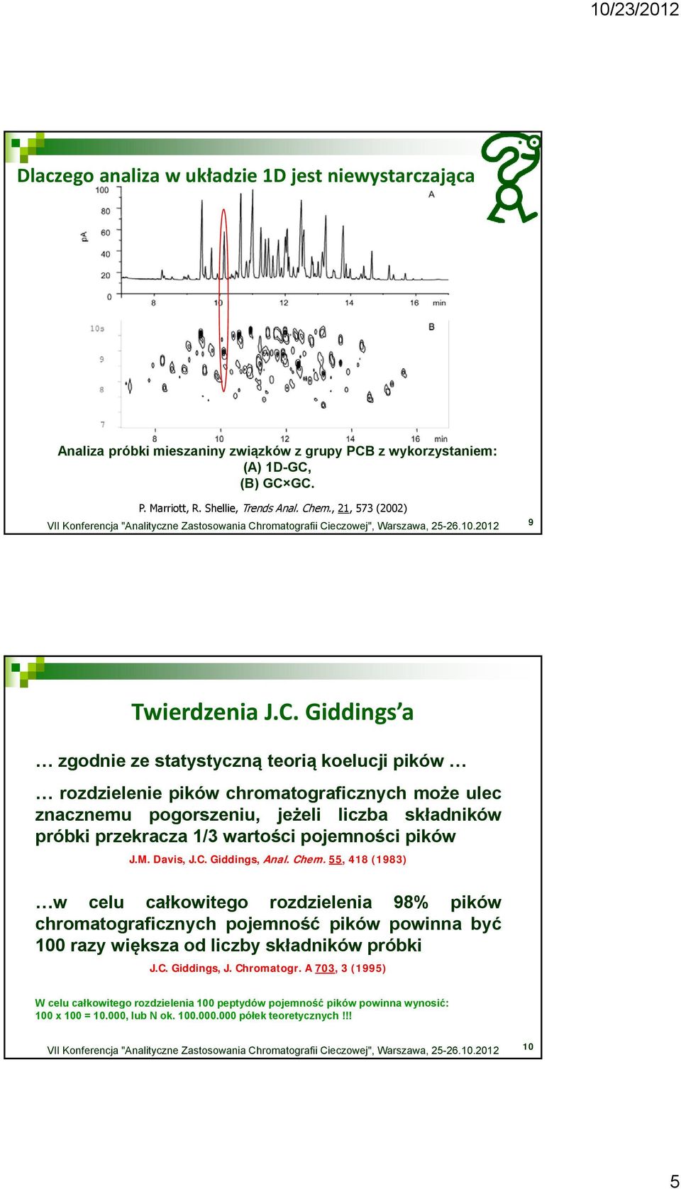 Giddings a zgodnie ze statystyczną teorią koelucji pików rozdzielenie pików chromatograficznych może ulec znacznemu pogorszeniu, jeżeli liczba składników próbki przekracza 1/3 wartości pojemności