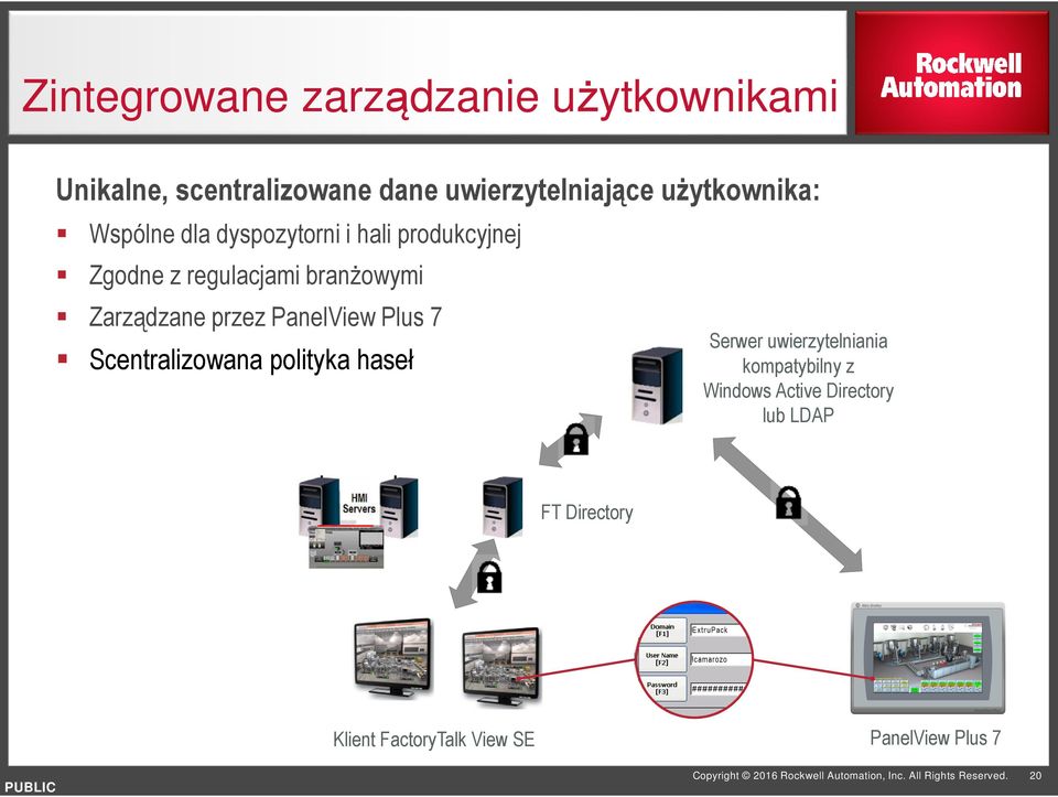 uwierzytelniania kompatybilny z Windows Active Directory lub LDAP Scentralizowana polityka haseł FT Directory