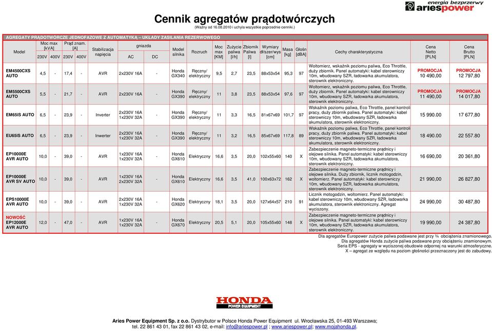 AUTO EP10000E AVR SV AUTO EPS10000E AVR AUTO EP12000E AVR AUTO 10,0-39,0 - AVR 10,0-39,0 - AVR 10,0-39,0 - AVR 12,0-47,0 - AVR 2x230V 32A - - - - - - GX340 GX610 GX610 GX670 elektryczny elektryczny