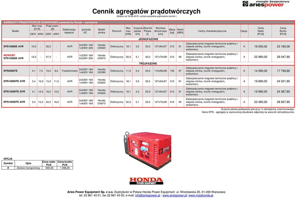 A 19 000,00 23 180,00 EPS12000E AVR 12,0-47,0 - AVR 2x230V 32A GX670 Elektryczny 20,5 5,1 20,0 127x75x59 210 94 TRÓJFAZOWE olejowe, licznik motogodzin, woltomierz.