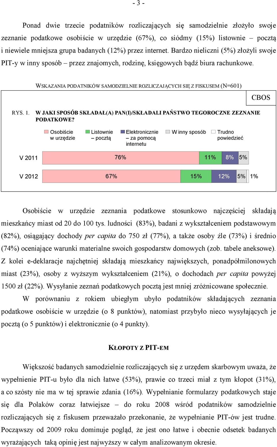 WSKAZANIA PODATNIKÓW SAMODZIELNIE ROZLICZAJĄCYCH SIĘ Z FISKUSEM (N=601) CBOS RYS. 1. W JAKI SPOSÓB SKŁADAŁ(A) PAN(I)/SKŁADALI PAŃSTWO TEGOROCZNE ZEZNANIE PODATKOWE?