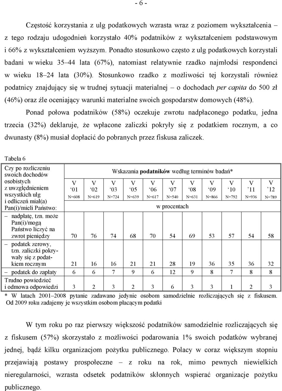 Stosunkowo rzadko z możliwości tej korzystali również podatnicy znajdujący się w trudnej sytuacji materialnej o dochodach per capita do 500 zł (46%) oraz źle oceniający warunki materialne swoich