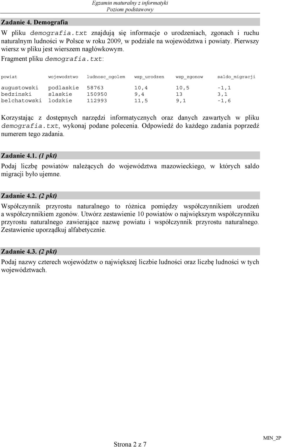 txt: powiat wojewodztwo ludnosc_ogolem wsp_urodzen wsp_zgonow saldo_migracji augustowski podlaskie 58763 10,4 10,5-1,1 bedzinski slaskie 150950 9,4 13 3,1 belchatowski lodzkie 112993 11,5 9,1-1,6