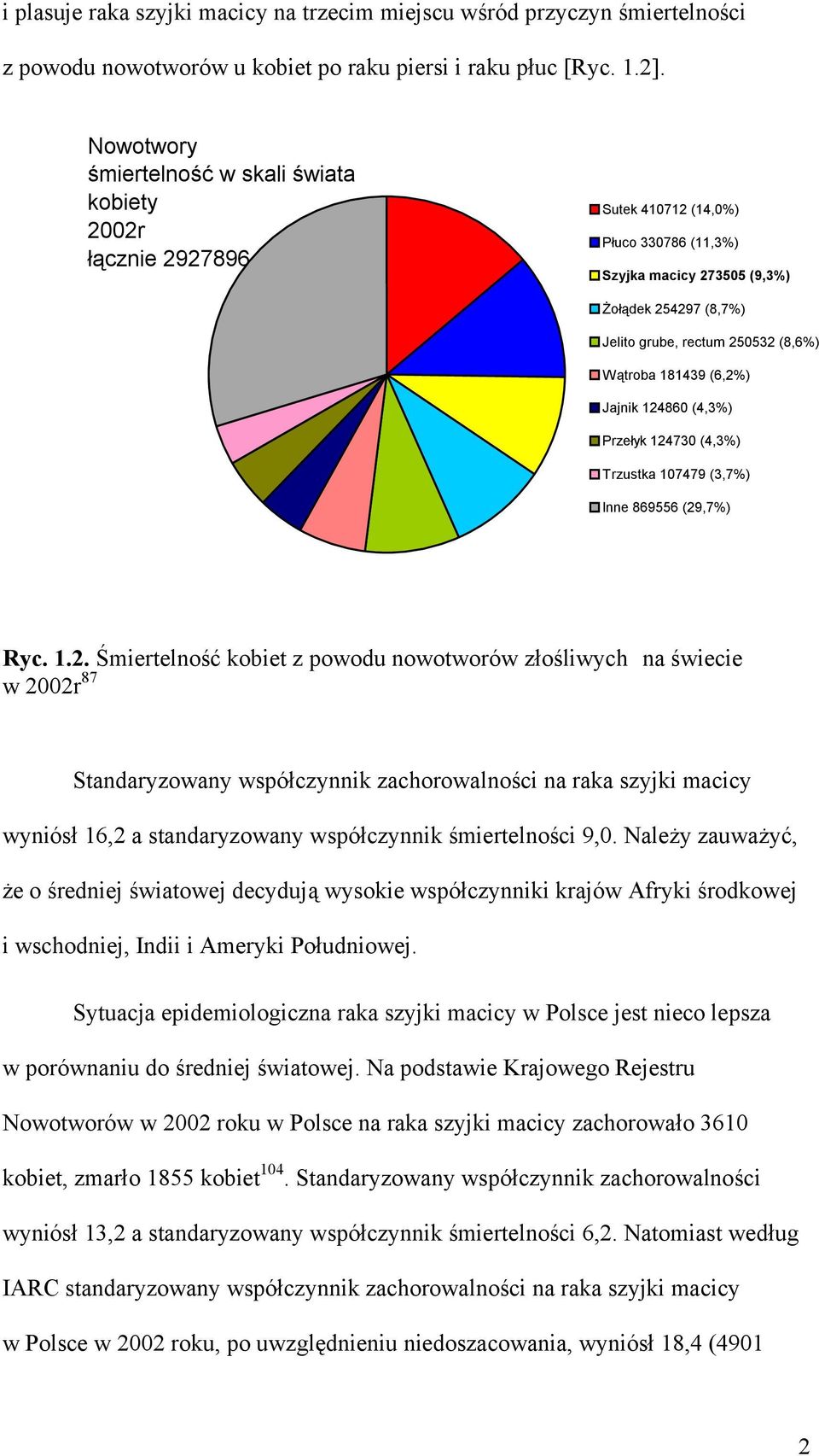 Wątroba 181439 (6,2%