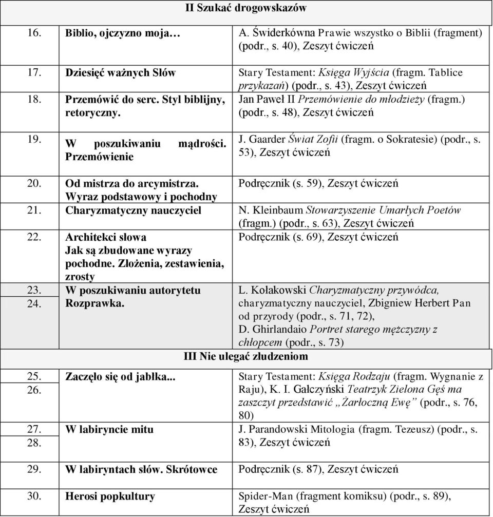 Gaarder Świat Zofii (fragm. o Sokratesie) (podr., s. 53), 20. Od mistrza do arcymistrza. Podręcznik (s. 59), Wyraz podstawowy i pochodny 21. Charyzmatyczny nauczyciel N.