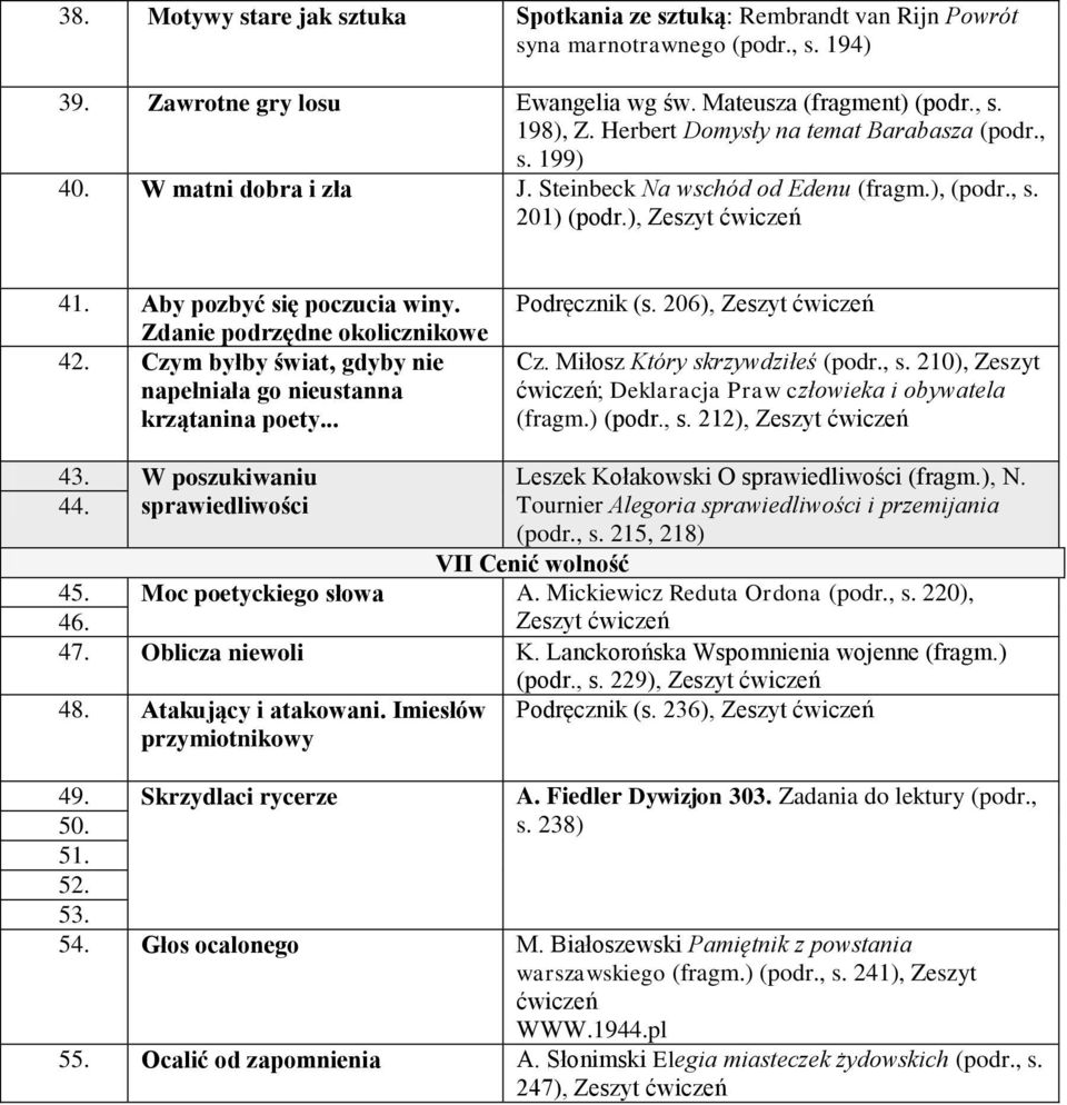 Zdanie podrzędne okolicznikowe 42. Czym byłby świat, gdyby nie napełniała go nieustanna krzątanina poety... Podręcznik (s. 206), Cz. Miłosz Który skrzywdziłeś (podr., s.