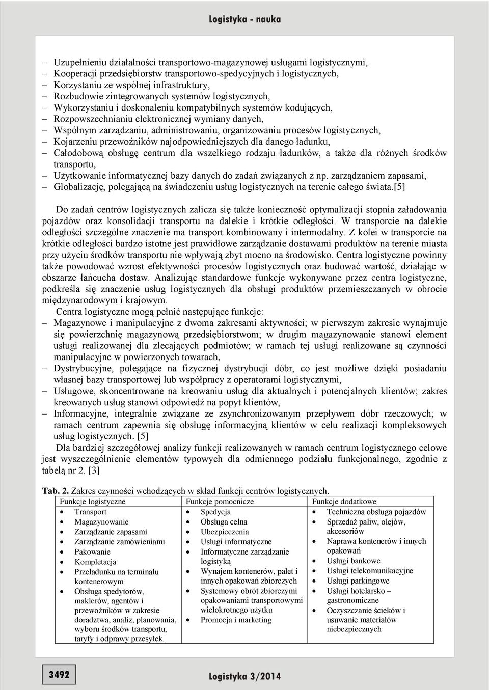 organizowaniu procesów logistycznych, Kojarzeniu przewoźników najodpowiedniejszych dla danego ładunku, Całodobową obsługę centrum dla wszelkiego rodzaju ładunków, a także dla różnych środków