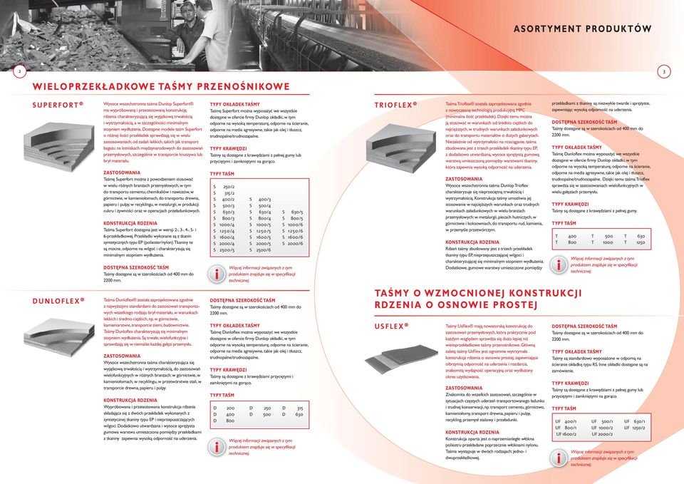 Dostępne modele taśm Superfort o różnej ilości przekładek sprawdzają się w wielu zastosowaniach, od zadań lekkich, takich jak transport bagażu na lotniskach międzynarodowych do zastosowań