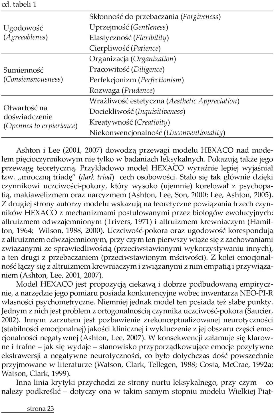 Stało się tak głównie dzięki czynnikowi uczciwości-pokory, który wysoko (ujemnie) korelował z psychopatią, makiawelizmem oraz narcyzmem (Ashton, Lee, Son, 2000; Lee, Ashton, 2005).