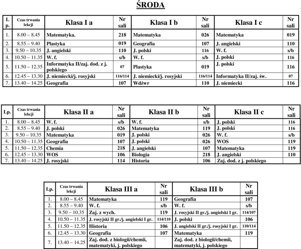 św. 07 7. 13.40 14.25 Geografia 107 Wdżwr 110 J. niemiecki 116 Klasa II a 1. 8.00 8.45 W. f. s/b W. f. s/b J. polski 116 2. 8.55 9.40 J. polski 026 Matematyka 119 J. polski 116 3. 9.50 10.