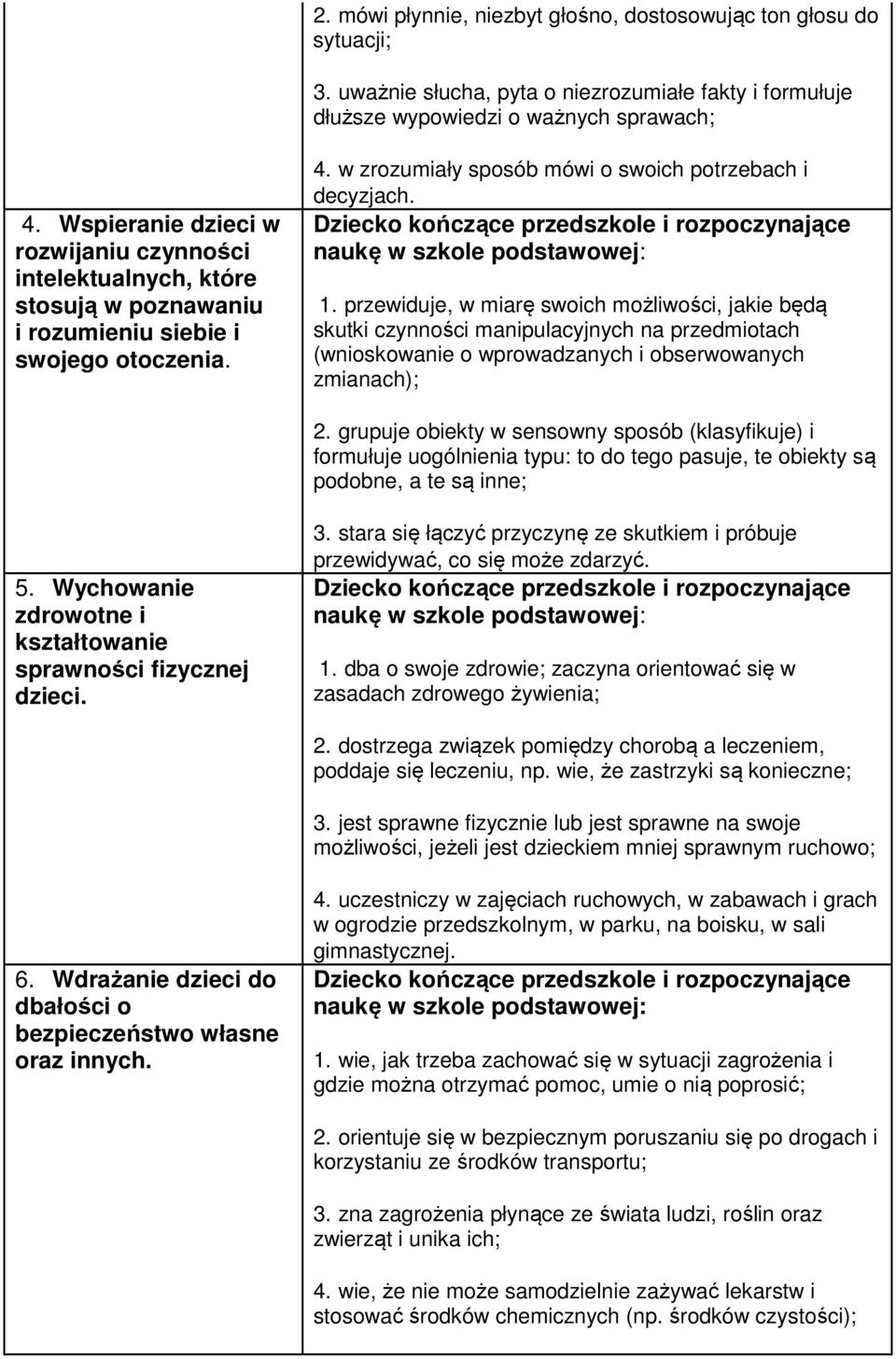 przewiduje, w miarę swoich możliwości, jakie będą skutki czynności manipulacyjnych na przedmiotach (wnioskowanie o wprowadzanych i obserwowanych zmianach); 2.