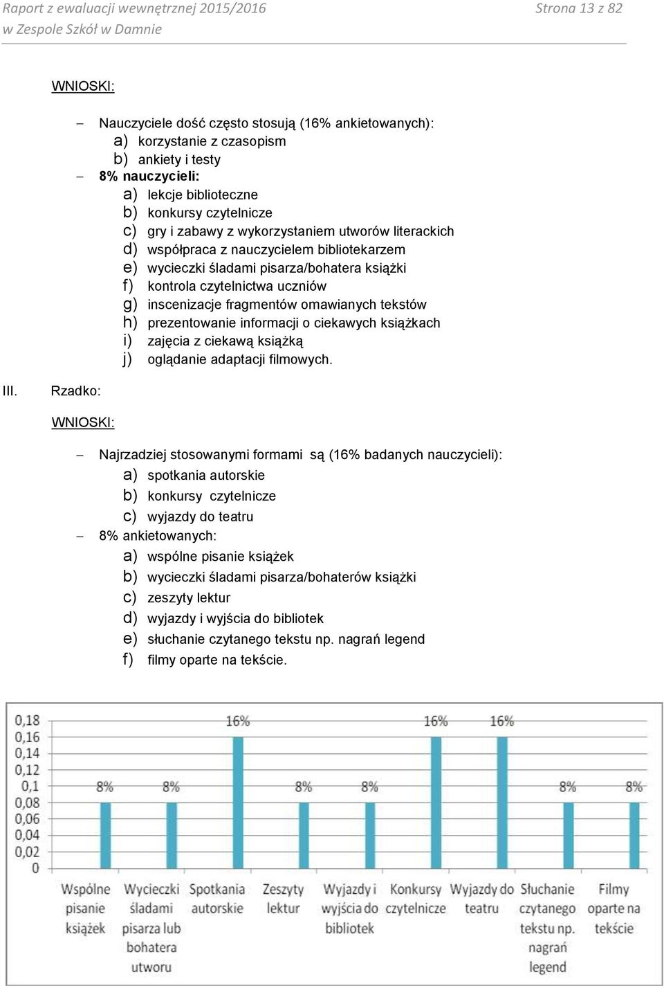 inscenizacje fragmentów omawianych tekstów h) prezentowanie informacji o ciekawych książkach i) zajęcia z ciekawą książką j) oglądanie adaptacji filmowych. III.