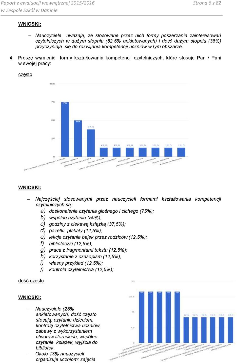 Proszę wymienić formy kształtowania kompetencji czytelniczych, które stosuje Pan / Pani w swojej pracy: często dość często Najczęściej stosowanymi przez nauczycieli formami kształtowania kompetencji