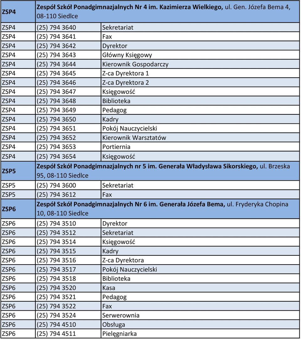 Z-ca Dyrektora 1 ZSP4 (25) 794 3646 Z-ca Dyrektora 2 ZSP4 (25) 794 3647 Księgowość ZSP4 (25) 794 3648 Biblioteka ZSP4 (25) 794 3649 Pedagog ZSP4 (25) 794 3650 Kadry ZSP4 (25) 794 3651 Pokój