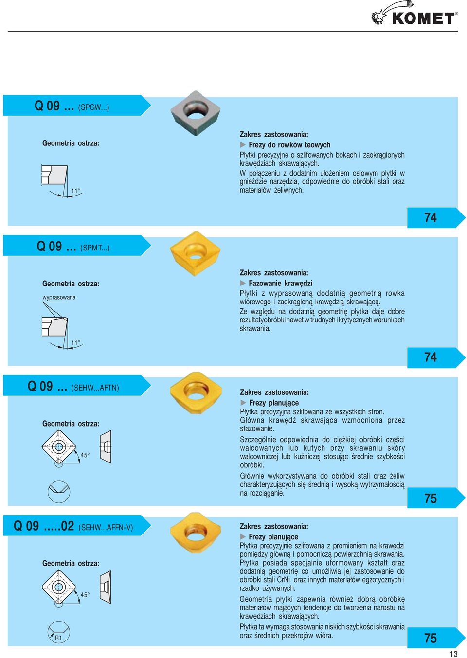 ..) Geometia otza: wypaowana Zake zatoowania: Fazowanie kawędzi Płytki z wypaowaną dodatnią geometią owka wióowego i zaokągoną kawędzią kawającą.