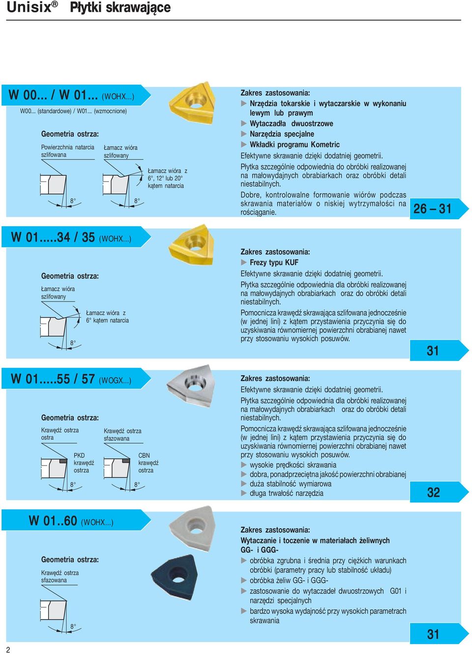 dwuotzowe Nazędzia pecjane Wkładki pogamu Kometic Eektywne kawanie dzięki dodatniej geometii.