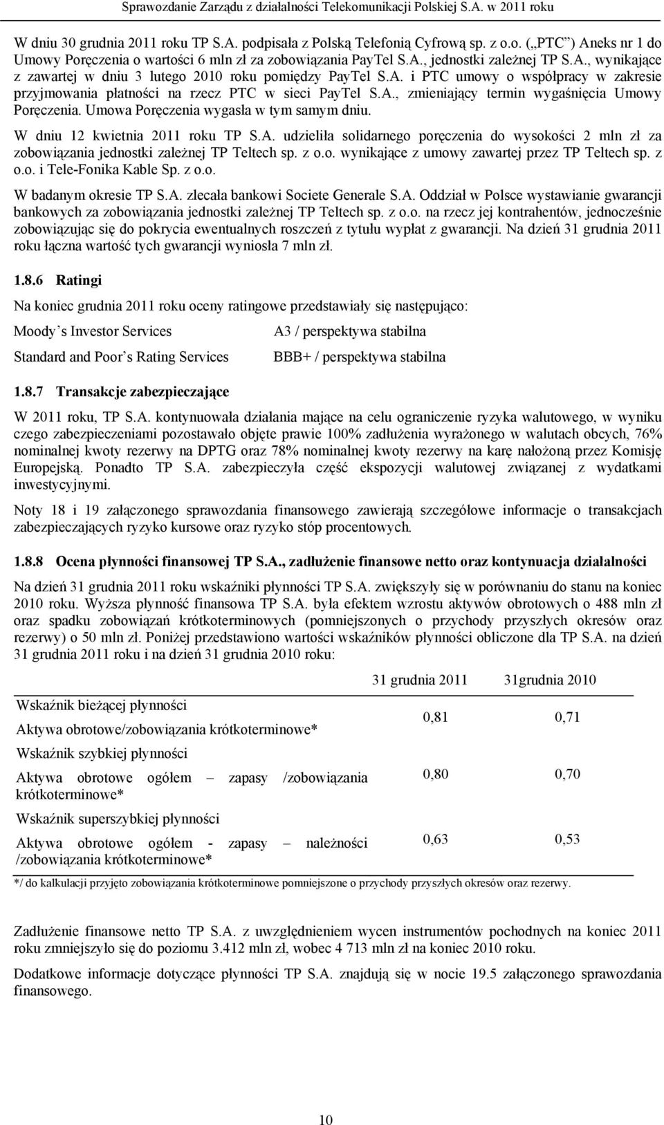 W dniu 12 kwietnia 2011 roku TP S.A. udzieliła solidarnego poręczenia do wysokości 2 mln zł za zobowiązania jednostki zależnej TP Teltech sp. z o.o. wynikające z umowy zawartej przez TP Teltech sp.