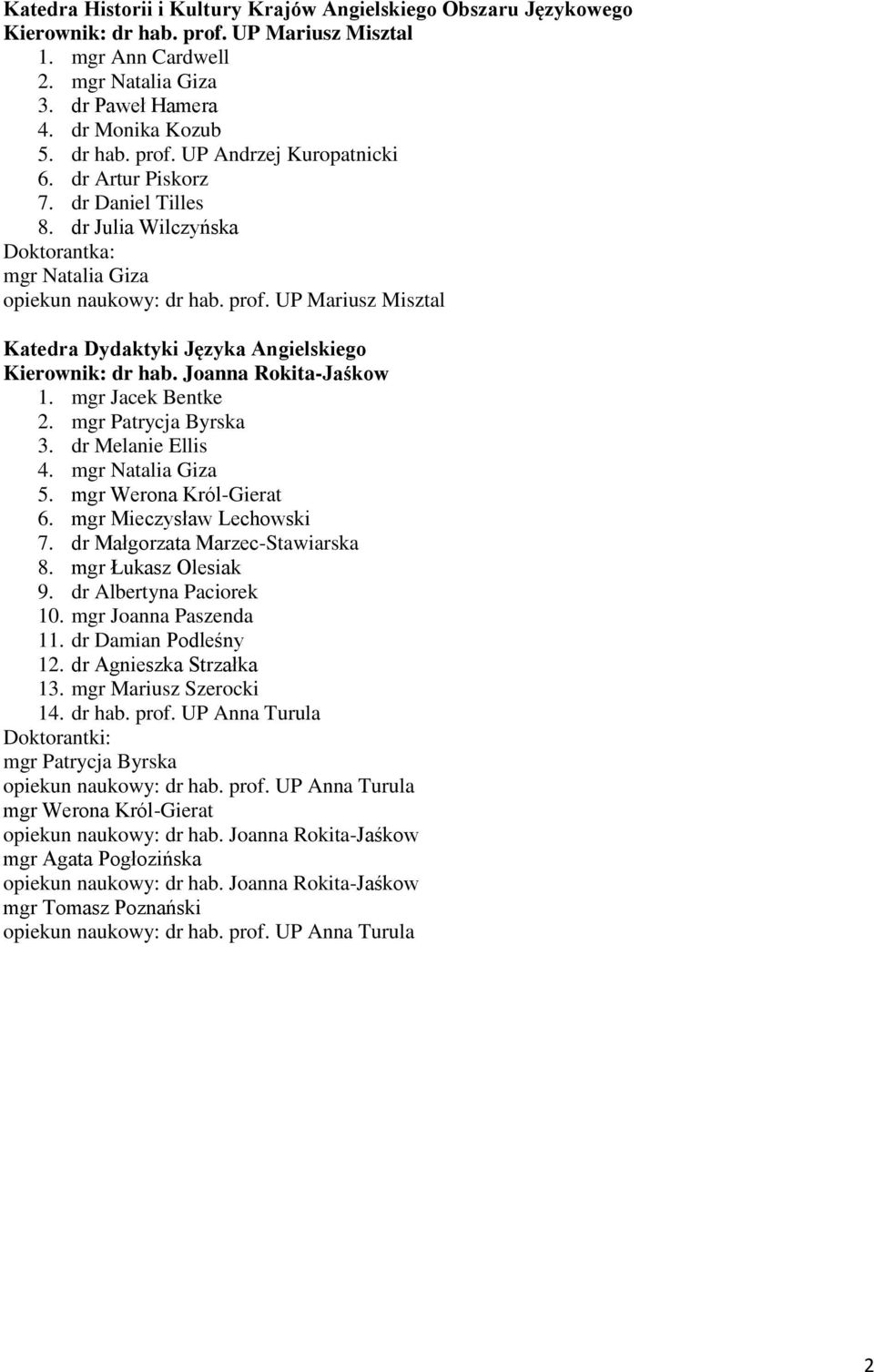 Joanna Rokita-Jaśkow 1. mgr Jacek Bentke 2. mgr Patrycja Byrska 3. dr Melanie Ellis 4. mgr Natalia Giza 5. mgr Werona Król-Gierat 6. mgr Mieczysław Lechowski 7. dr Małgorzata Marzec-Stawiarska 8.