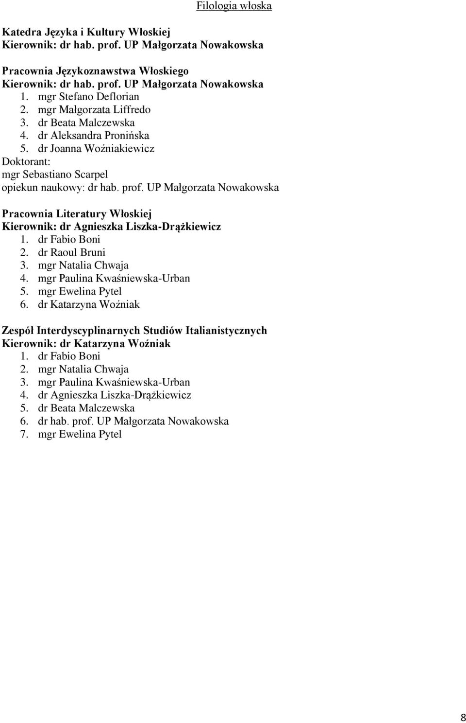 UP Małgorzata Nowakowska Pracownia Literatury Włoskiej Kierownik: dr Agnieszka Liszka-Drążkiewicz 1. dr Fabio Boni 2. dr Raoul Bruni 3. mgr Natalia Chwaja 4. mgr Paulina Kwaśniewska-Urban 5.