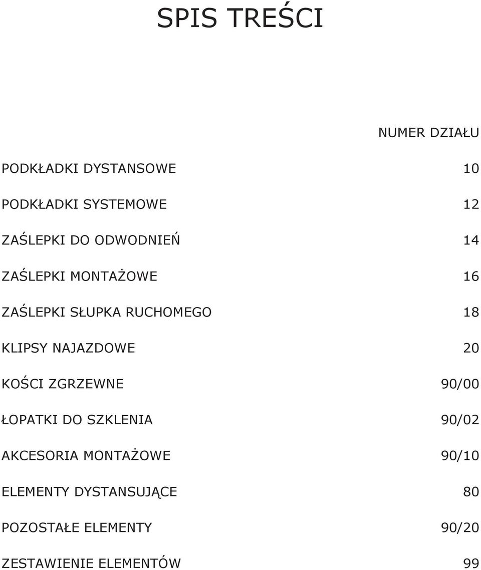 KLIPSY NAJAZDOWE 20 KOŚCI ZGRZEWNE 90/00 ŁOPATKI DO SZKLENIA 90/02 AKCESORIA