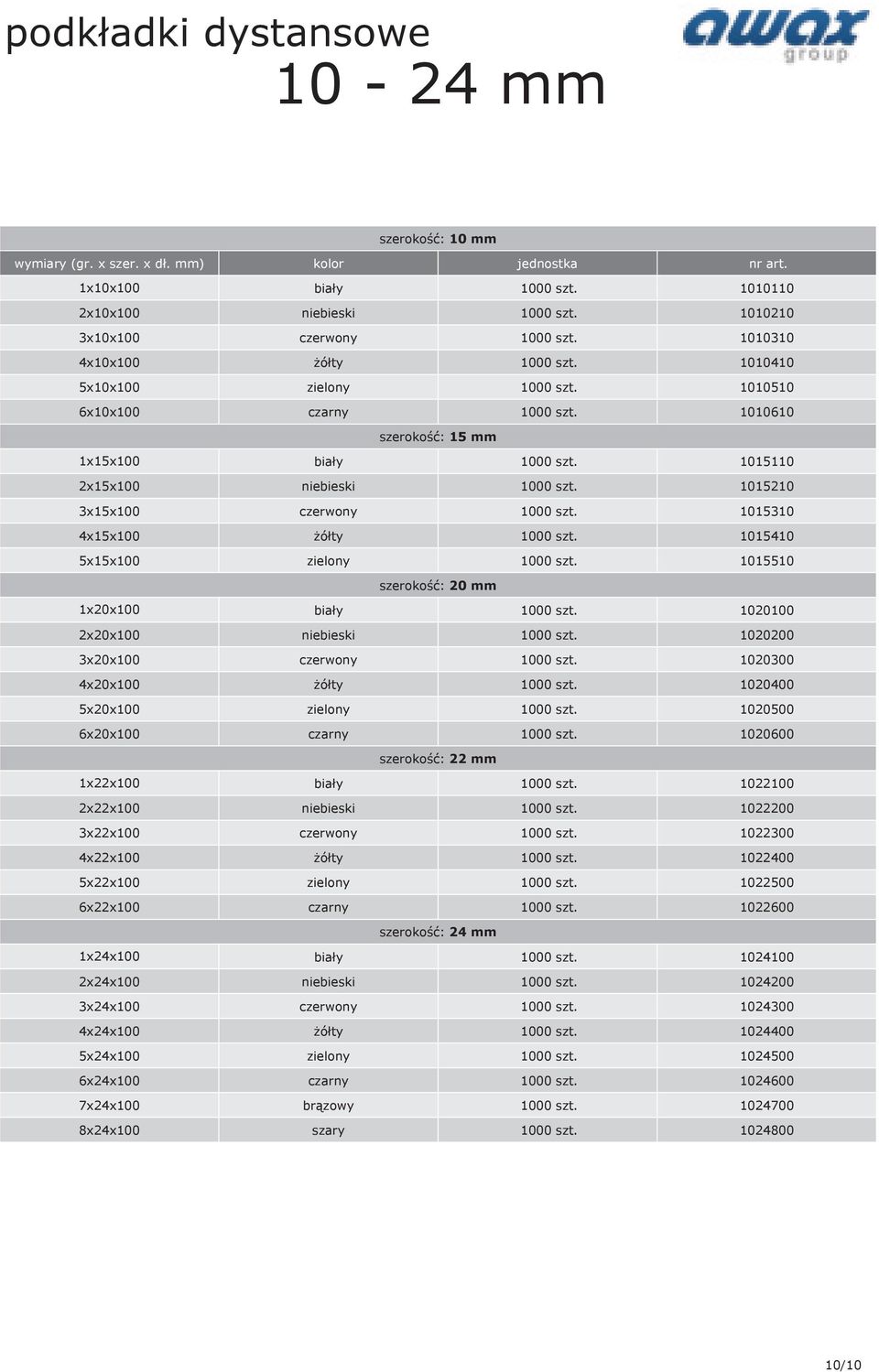 czerwony 1015310 4x15x100 żółty 1015410 5x15x100 zielony 1015510 1x20x100 1020100 2x20x100 niebieski 1020200 3x20x100 czerwony 1020300 4x20x100 żółty 1020400 5x20x100 zielony 1020500 6x20x100 1020600
