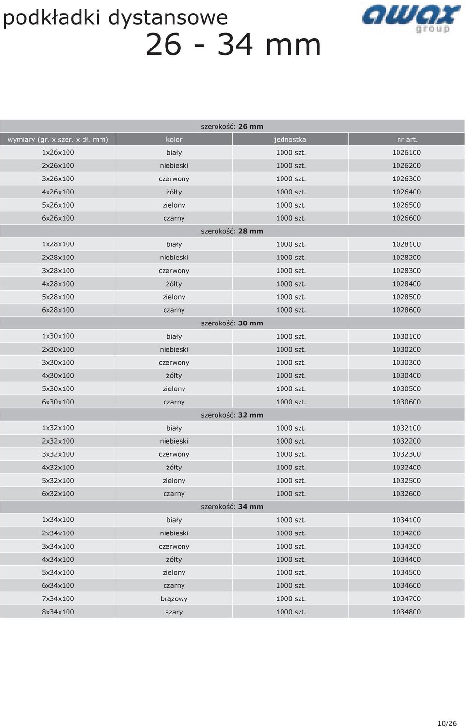 czerwony 1028300 4x28x100 żółty 1028400 5x28x100 zielony 1028500 6x28x100 1028600 : 30 mm 1x30x100 1030100 2x30x100 niebieski 1030200 3x30x100 czerwony 1030300 4x30x100 żółty 1030400 5x30x100 zielony