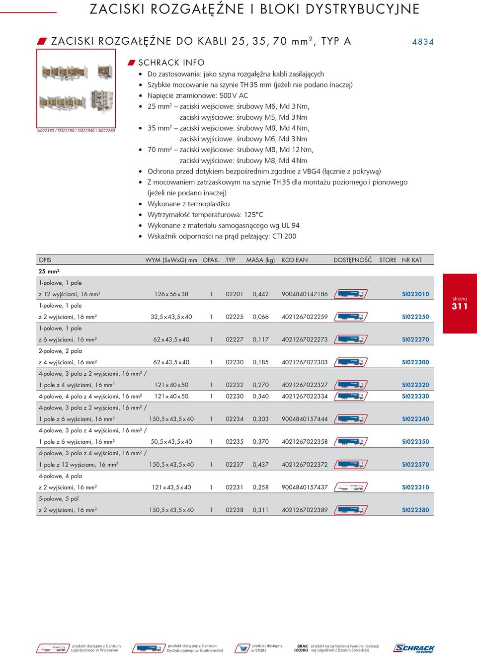 zaciski wyjściowe: śrubowy M6, Md 3 Nm 70 mm 2 zaciski wejściowe: śrubowy M8, Md 12 Nm, zaciski wyjściowe: śrubowy M8, Md 4 Nm Ochrona przed dotykiem bezpośrednim zgodnie z VBG4 (łącznie z pokrywą) Z