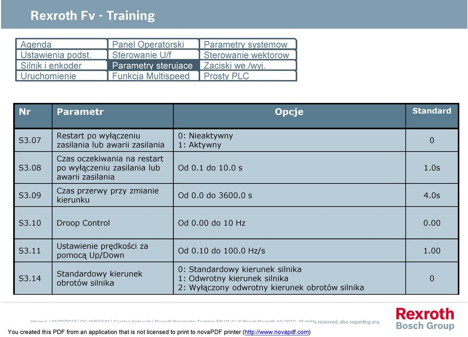 Czas przerwy przy zmianie kierunku : Nieaktywny 1: Aktywny Od.1 do 1. s 1.s Od. do 36. s 4.s S3.1 Droop Control Od. do 1 Hz. S3.11 S3.