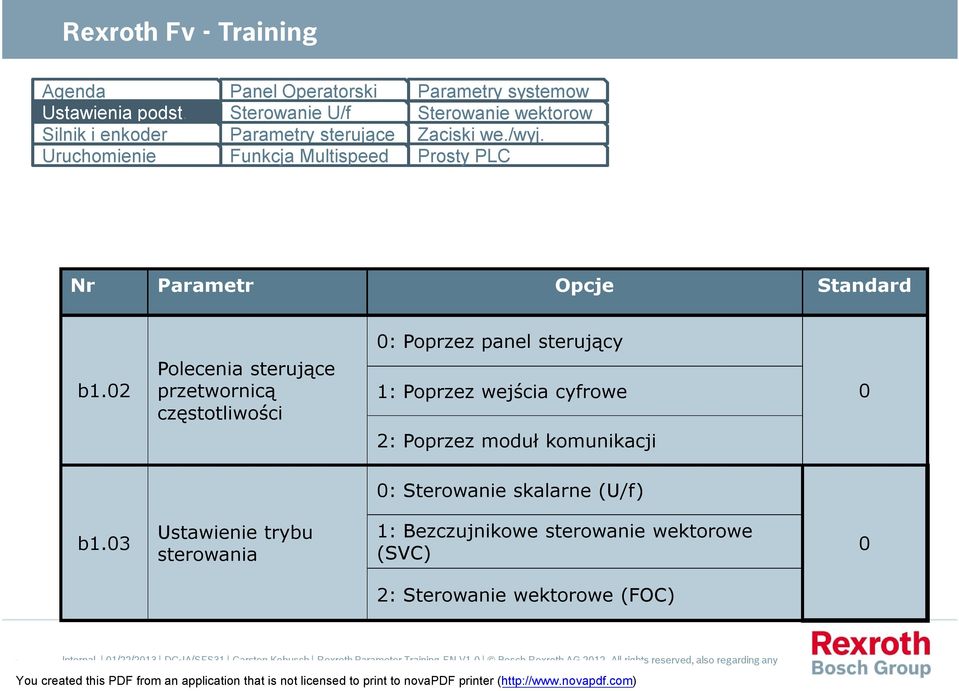 cyfrowe 2: Poprzez moduł komunikacji : Sterowanie skalarne (U/f) b1.