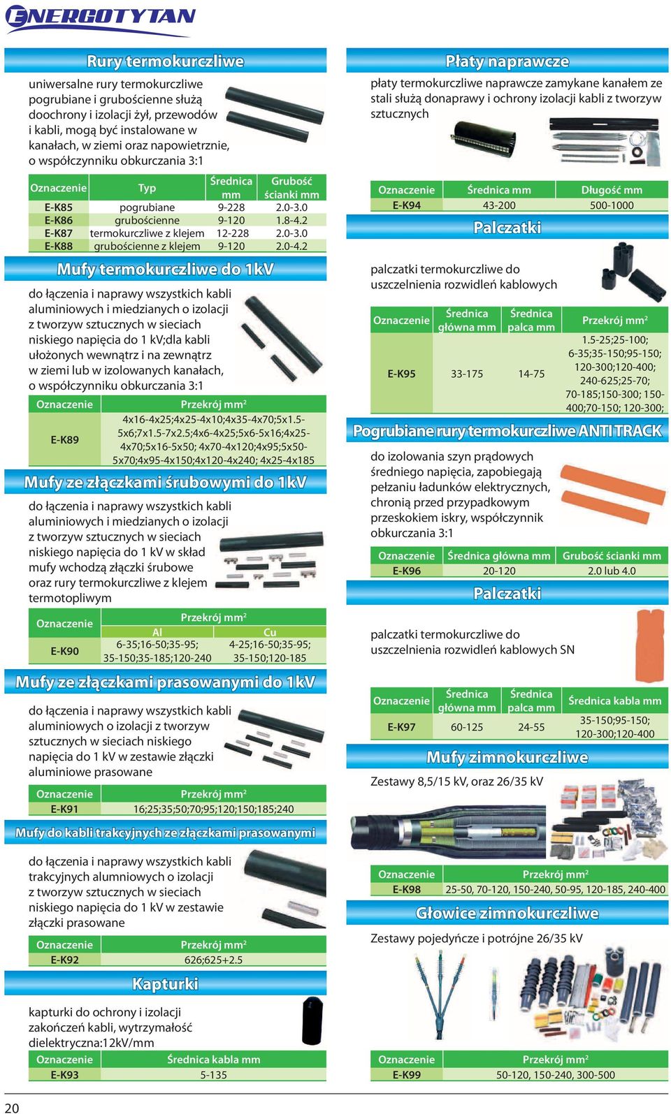 Mufy termokurczliwe 1kV łączenia i naprawy wszystkich kabli aluminiowych i miedzianych o izolacji z tworzyw sztucznych w sieciach niskiego napięcia 1 kv;dla kabli ułożonych wewnątrz i na zewnątrz w