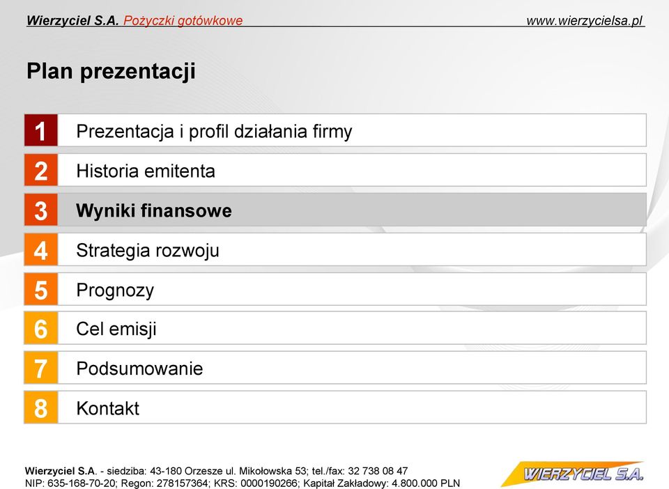 Historia emitenta Wyniki finansowe