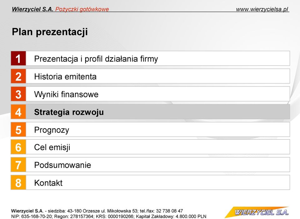 Historia emitenta Wyniki finansowe