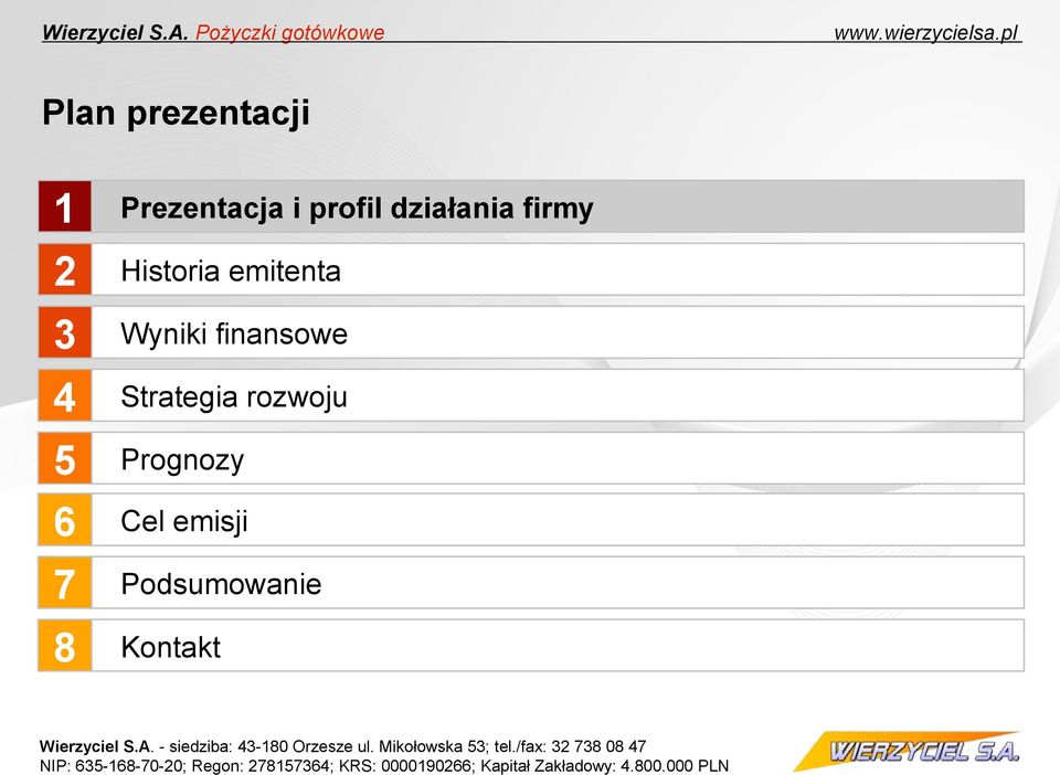 Historia emitenta Wyniki finansowe