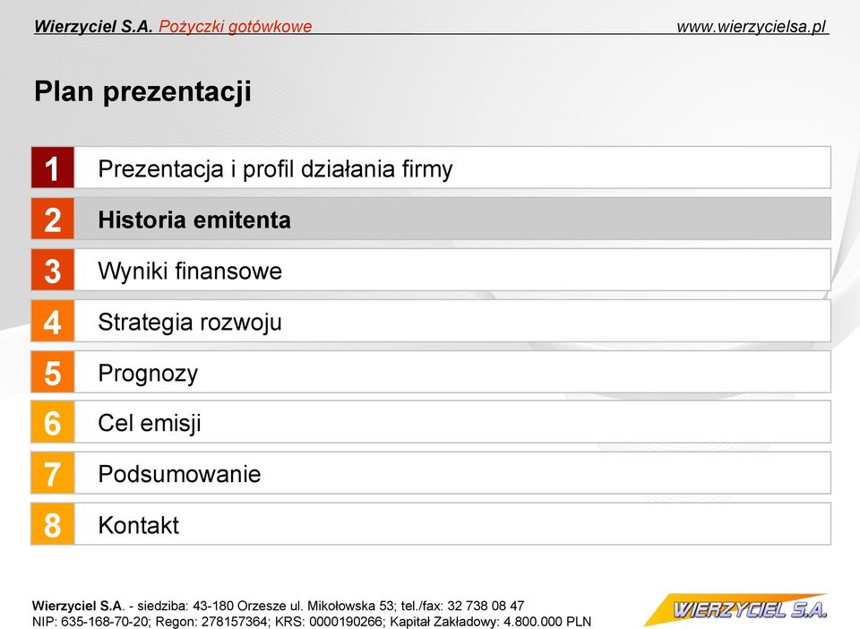 Historia emitenta Wyniki finansowe