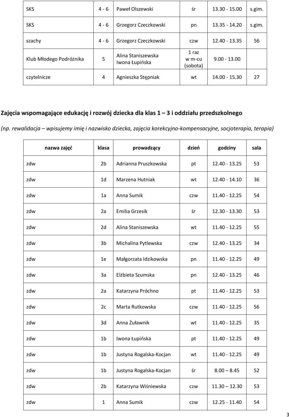 30 27 Zajęcia wspomagające edukację i rozwój dziecka dla klas 1 3 i oddziału przedszkolnego (np.