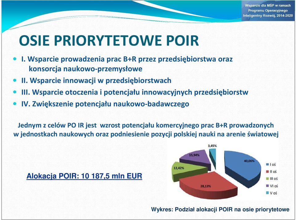 Zwiększenie potencjału naukowo-badawczego Jednym z celów PO IR jest wzrost potencjału komercyjnego prac B+R prowadzonych w