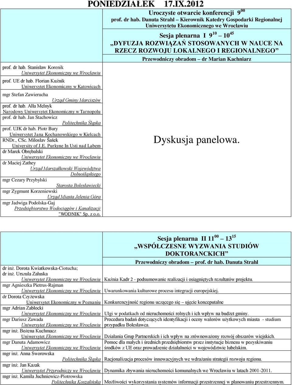 Purkyne In Usti nad Labem dr Marek Obrębalski dr Maciej Zathey Urząd Marszałkowski Województwa Dolnośląskiego mgr Cezary Przybylski Starosta Bolesławiecki mgr Zygmunt Korzeniewski Urząd Miasta